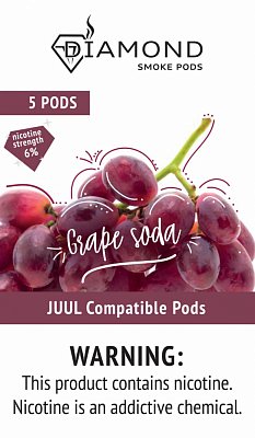 Картриджи для электронных сигарет JUUL - Diamond Grape Soda 1.7%, 1,8%, 2% - 5 подов